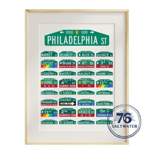 Cartello stradale di Philadelphia, stampabile, arte murale unica, decorazione della città, download immediato, regalo per gli amanti di Philadelphia e i turisti