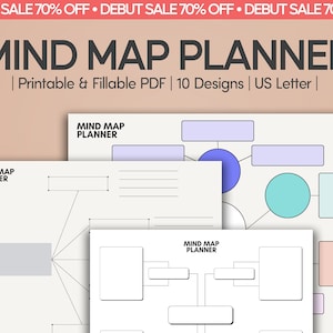 Mapa Mental em PDF para Imprimir e Preencher | Modelo de Planejador de Mapa Mental | Mapa Visual de Brainstorming | Plano de Ação Visual | Diagrama de Mapa Mental | Mapa de Ideias