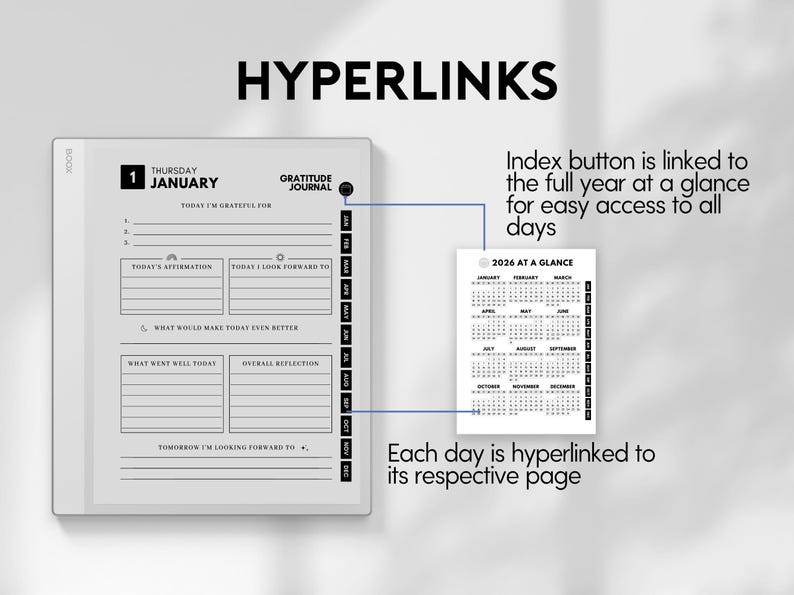 May include: A digital gratitude journal with the word "HYPERLINKS" at the top. The journal page shows January 1st with sections for affirmations and reflections. A small calendar shows the year 2026. The index button links to the full year.