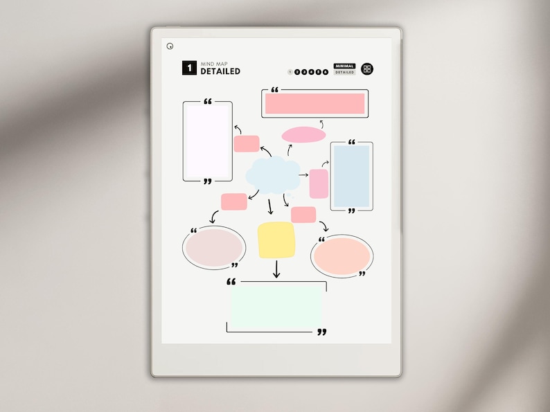 Idea Planner for Remarkable Paper Pro | Brainstorming and Mind Map ...