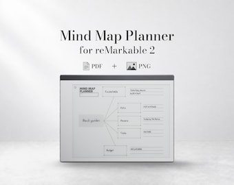 Mind Map Planner Template | fits reMarkable 1&2 | Visual Brainstorm Map template | Thought Organizer | Instant Download