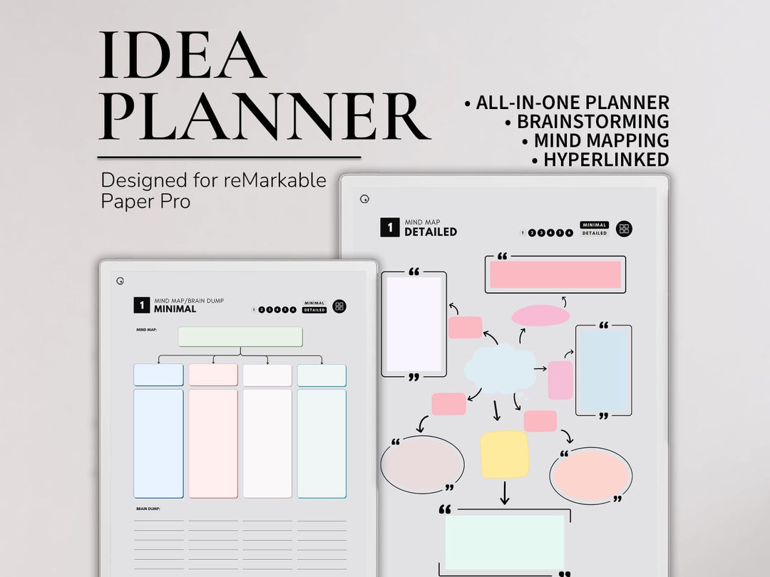 Idea Planner for Remarkable Paper Pro | Brainstorming and Mind Map ...
