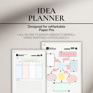 Può includere: Un Idea Planner progettato per reMarkable Paper Pro. L'immagine mostra due pagine di pianificazione digitale con layout di mind mapping e brainstorming. Il testo include "ALL-IN-ONE PLANNER", "BRAINSTORMING", "MIND MAPPING" e "HYPERLINKED".
