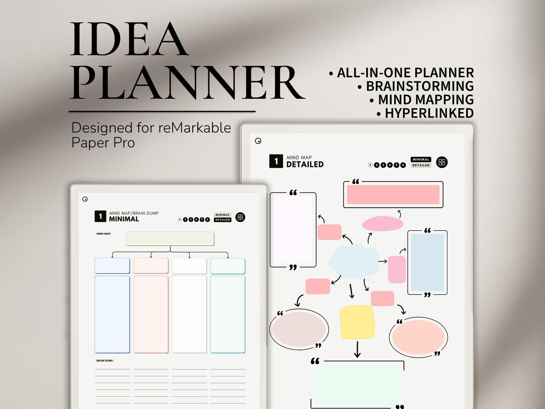 Idea Planner for Remarkable Paper Pro | Brainstorming and Mind Map ...
