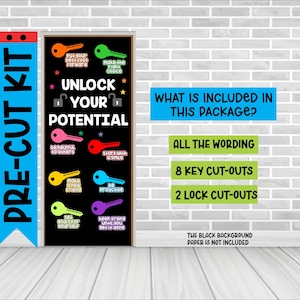 Op de afbeelding: Een zwart-witte poster met de woorden "Unlock Your Potential" en een sleutelgatontwerp. De poster bevat acht sleutel-uitknipsels en twee slot-uitknipsels. De poster bevindt zich op een achtergrond van een bakstenen muur.