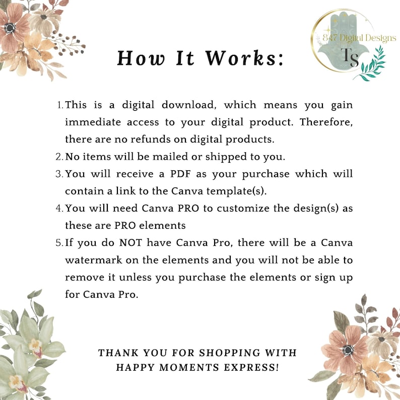 May include: White background with text that reads "How It Works:" followed by five numbered points explaining digital download details. Floral accents and a logo are also present. The text includes information about Canva Pro.