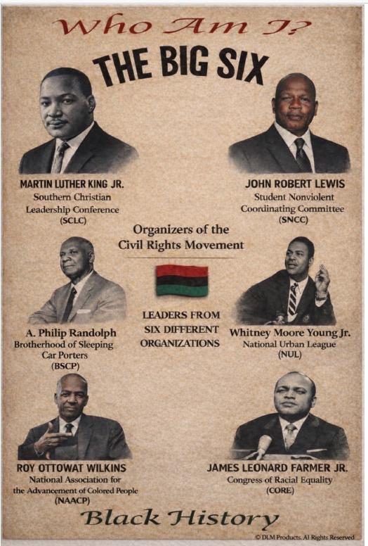 Core Civil Rights Leaders