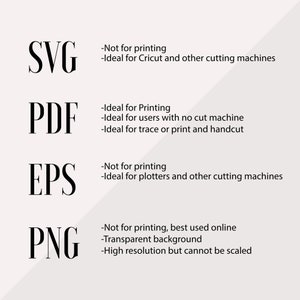 Instant digital download, svg cut file, pdf print files for cutting machines, vector files 
Transparent png clipart, Svg files for Cricut and silhouette,Sublimation Design