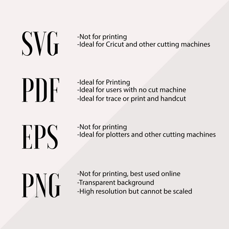 Bigfoot, Big Foot, Yeti, Sasquatch svg, png, ai, eps, dxf DIGITAL FILES for Cricut, CNC and other cut or print projects image 2