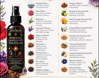 May include: A 2 oz bottle of Ayiti Nan Kat Dlo spiritual cleansing mist with a black spray nozzle. The label features a candle illustration, text, and floral accents. The image includes a detailed list of ingredients and their spiritual purposes.