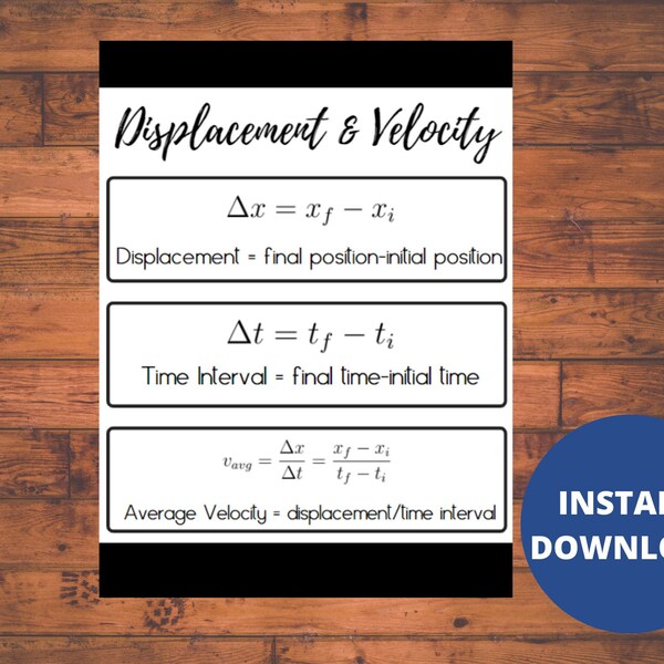 Displacement and Velocity Formulas Science, Physics, and Math Educational Classroom Decor Poster Printable