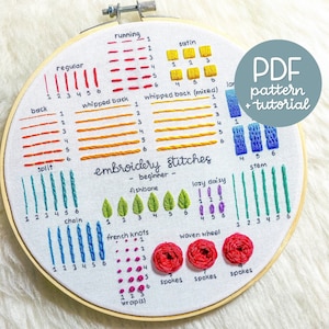 Full Beginner Embroidery Guide Learn 14 Beginner Embroidery Stitches Embroidery Pattern & Tutorial PDF Instant Digital Download image 1