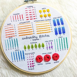 Full Beginner Embroidery Guide Learn 14 Beginner Embroidery Stitches Embroidery Pattern & Tutorial PDF Instant Digital Download image 2