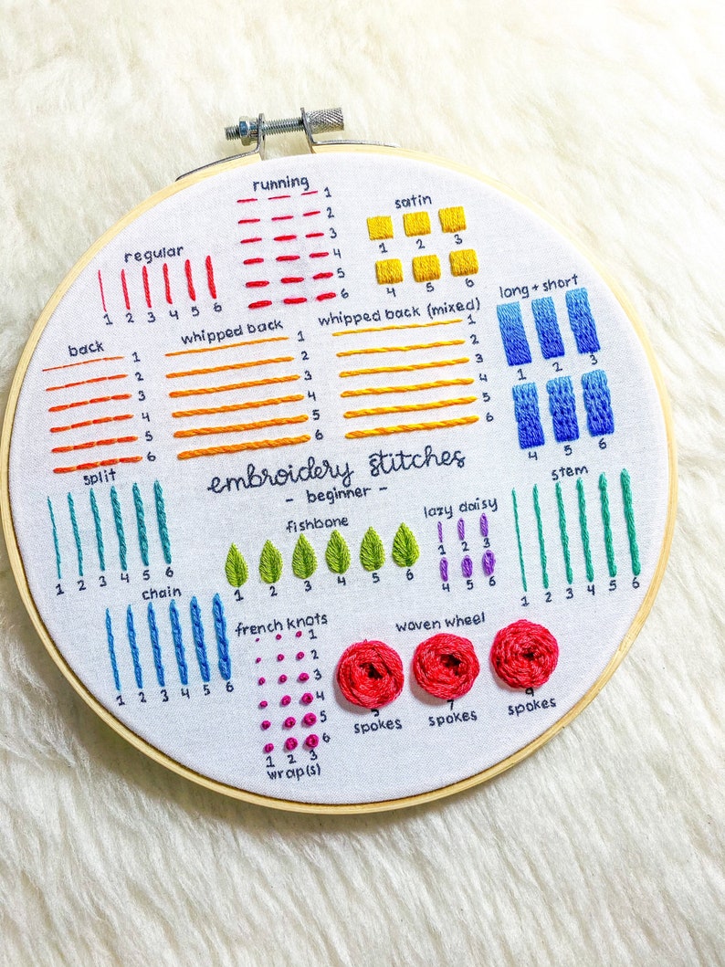 Full Beginner Embroidery Guide Learn 14 Beginner Embroidery Stitches Embroidery Pattern & Tutorial PDF Instant Digital Download image 2