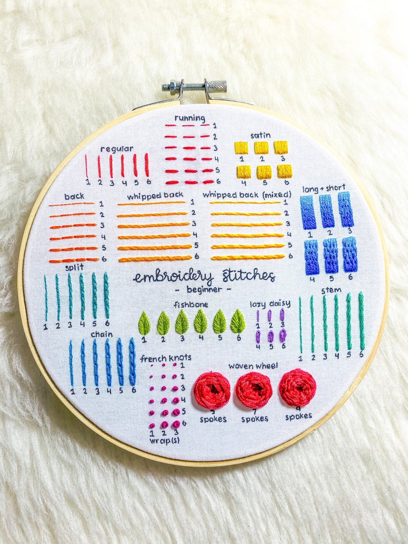 Full Beginner Embroidery Guide Learn 14 Beginner Embroidery Stitches Embroidery Pattern & Tutorial PDF Instant Digital Download image 8