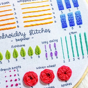 Full Beginner Embroidery Guide Learn 14 Beginner Embroidery Stitches Embroidery Pattern & Tutorial PDF Instant Digital Download image 7