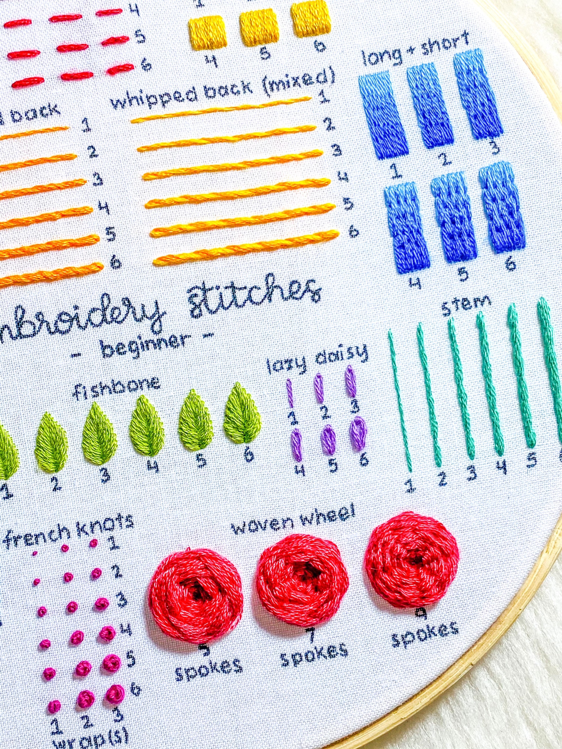 23 types of embroidery stitches everyone should know - Gathered