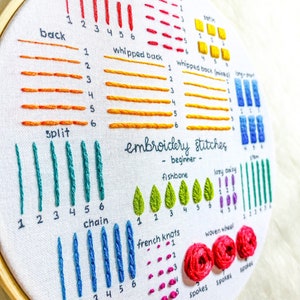 Full Beginner Embroidery Guide Learn 14 Beginner Embroidery Stitches Embroidery Pattern & Tutorial PDF Instant Digital Download image 3