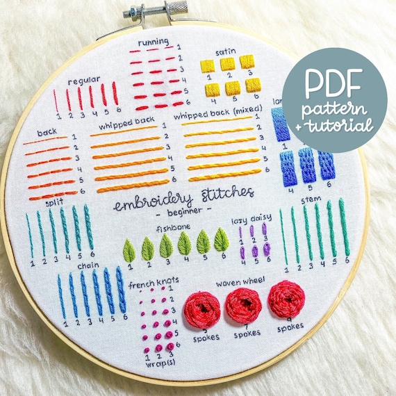 Hand Embroidery Stitches Guide PDF Download, How to Stitch Book DIY Guide,  Book Digital Download, Printable Hand Embroidery Pattern PDF -  Norway