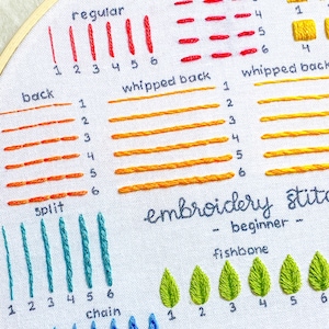 Full Beginner Embroidery Guide Learn 14 Beginner Embroidery Stitches Embroidery Pattern & Tutorial PDF Instant Digital Download image 6