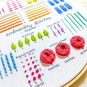 Full Beginner Embroidery Guide Learn 14 Beginner Embroidery Stitches Embroidery Pattern & Tutorial PDF Instant Digital Download image 4