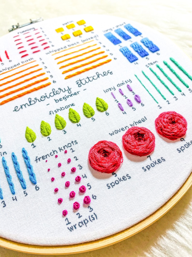 Full Beginner Embroidery Guide Learn 14 Beginner Embroidery Stitches Embroidery Pattern & Tutorial PDF Instant Digital Download image 4