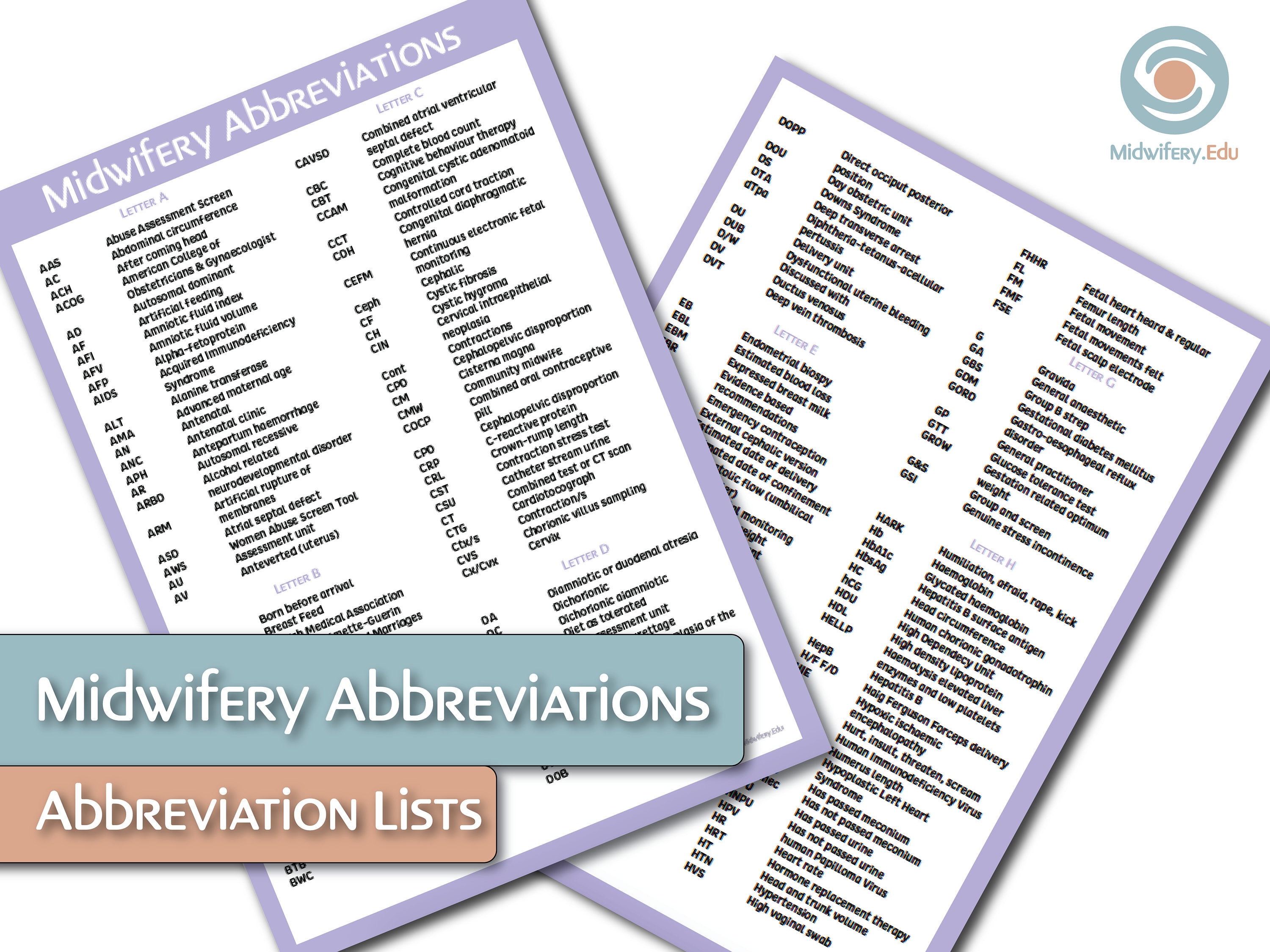 Midwifery Abbreviation List pic
