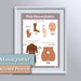see more listings in the Educational Posters section