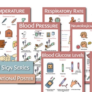 Vital Signs Series Educational Posters