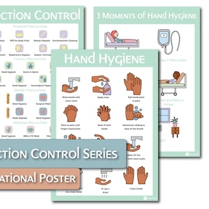 Serie de carteles educativos sobre control de infecciones