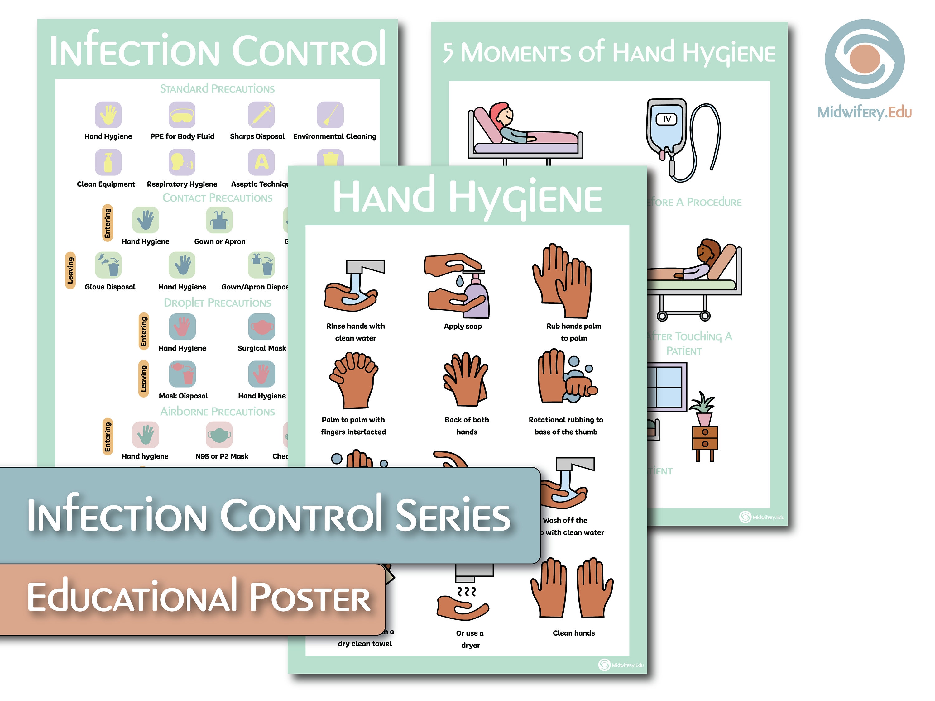 Infection Control Educational Poster Series - Etsy