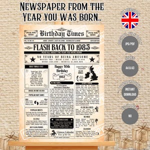 Age 40 - British Version Newspaper Poster from the Year you were born, What happened in 1985 UK