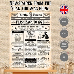 Age 50 - British Version Newspaper Poster from the Year you were born, What happened in 1975 UK