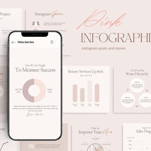 Modello di infografica, modello di Instagram di infografica, modello di Instagram di Canva, modelli di social media, post di infografica, grafici e diagrammi