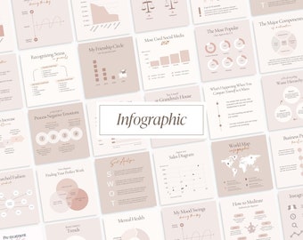 Infographic templates Instagram charts and graphs Coaching Instagram posts Infographic social media Coaching instagram template Coach posts