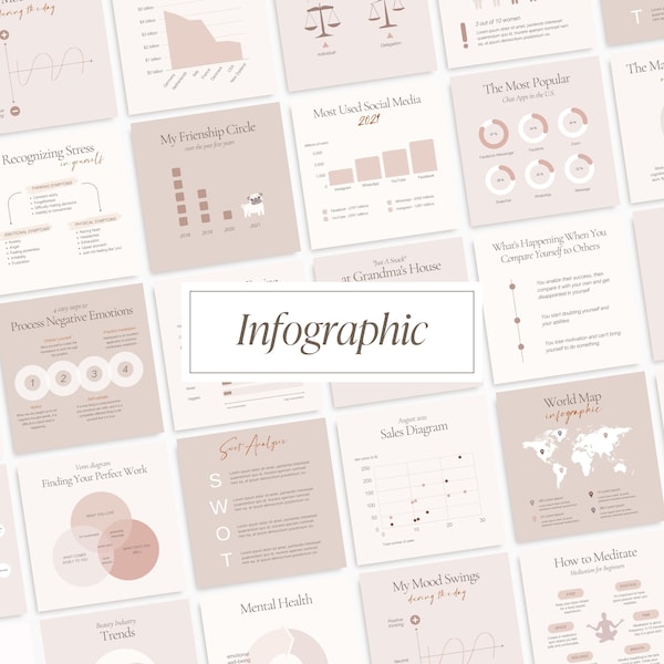 Infographic templates Instagram charts and graphs Coaching Instagram posts Infographic social media Coaching instagram template Coach posts