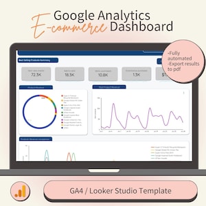 Googlesanlays Dashboard - Übersicht über die meistverkauften Produkte, GA4/Looker Studio Template, E-commerce Dashboard, Google Daten Studio Template