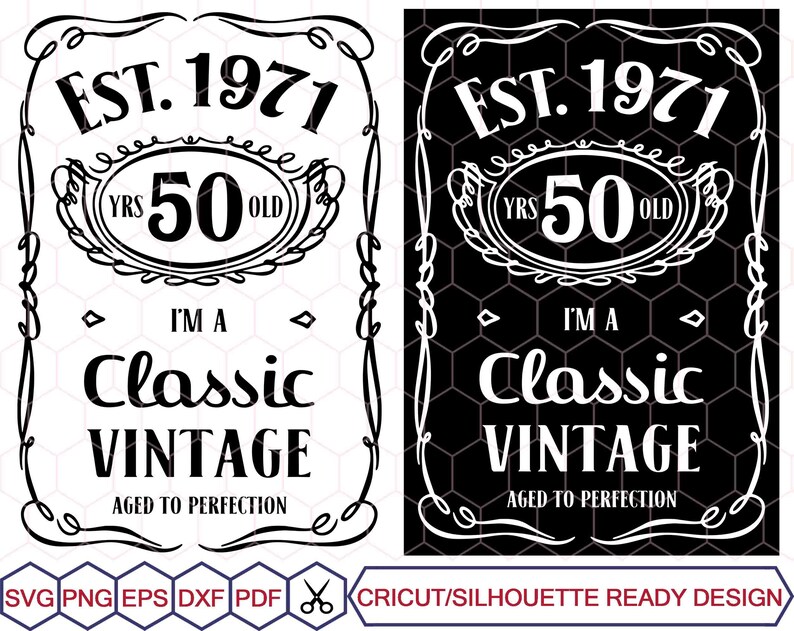 Download Birthday Svg Vintage Birthday Svg 50th Birthday Svg Birthday Men Svg 30th Birthday Svg Aged To Perfection Svg Art Collectibles Sculpture Minyamarket Com