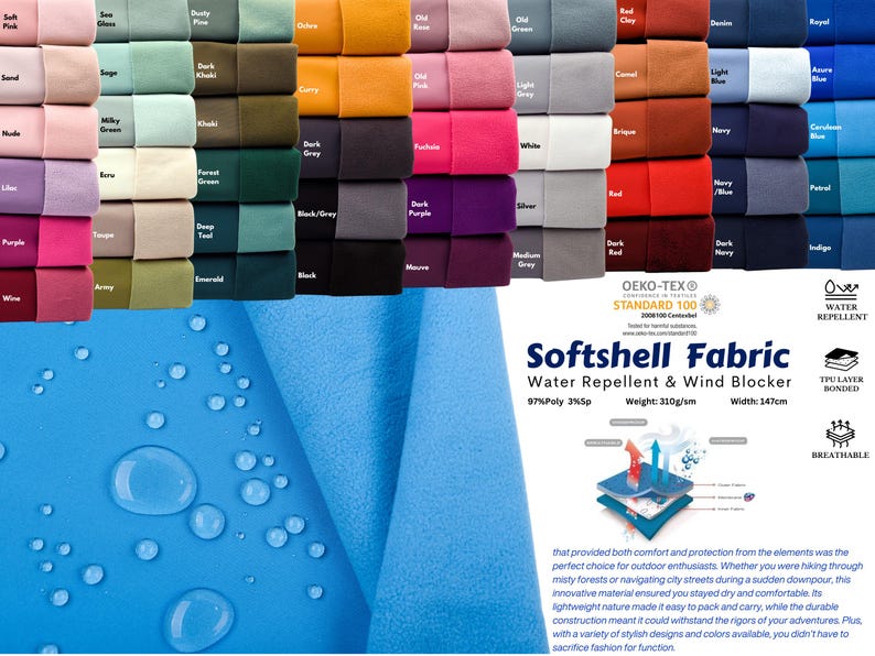 K&ouml;nnte beinhalten: Eine Pr&auml;sentation von Softshell-Stoffmustern in verschiedenen Farben, darunter Rosa, Gr&uuml;n und Blau. Das Bild zeigt auch eine Nahaufnahme von blauem Stoff mit Wassertr&ouml;pfchen und Text, der darauf hinweist, dass er wasserabweisend und winddicht ist. Die Stoffbreite betr&auml;gt 147 cm.