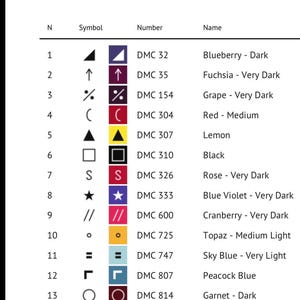 May include: A cross-stitch color key chart featuring thirteen rows. Each row lists an index number, a unique black symbol, a corresponding colored square, the DMC thread number, and the color name, including shades like Blueberry, Fuchsia, and Lemon.