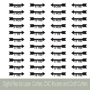 Wall Lineal Marker |Einfache Verwendung | Bauernhaus Digital Cut Datei | Glowforge Cricut Silhouette | SVG DXF-Datei | Laser-Schnitt