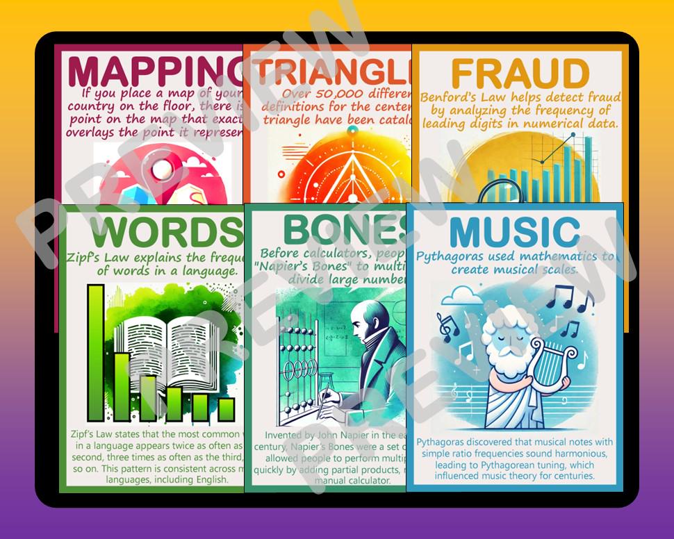 Math Facts Poster Set: STEM Classroom Decor Bulletin Board (digital ...