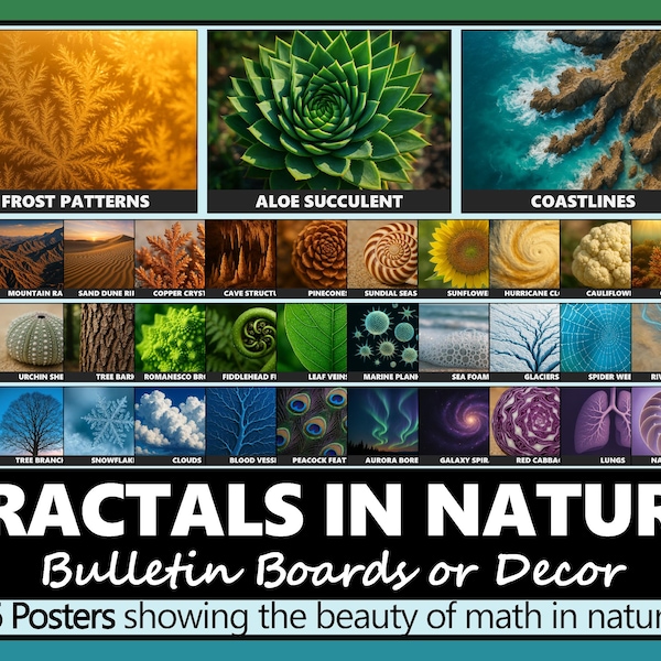 Science and Nature Posters - Etsy UK