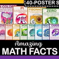 Pastel Math Posters for Teachers: Elementary Classroom Decor (digital ...