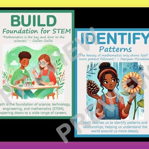 Motivational Math Posters: Why Study Math? STEM Decor Bulletin Board ...