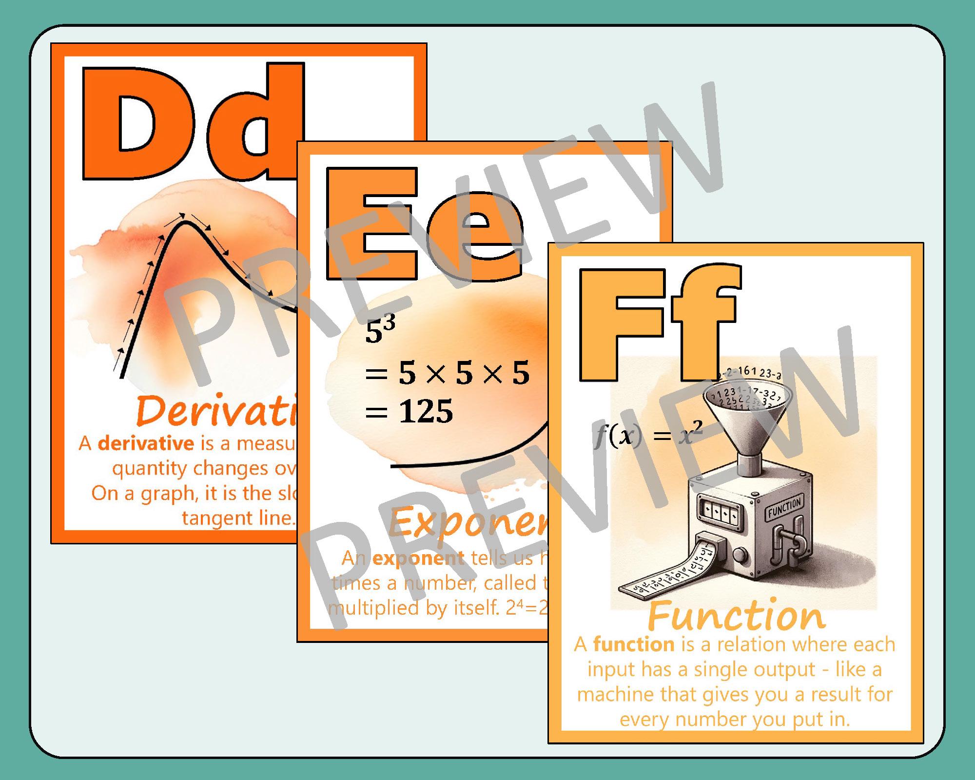 Math Alphabet Posters: High School Classroom Decor (PDF Download) - Etsy