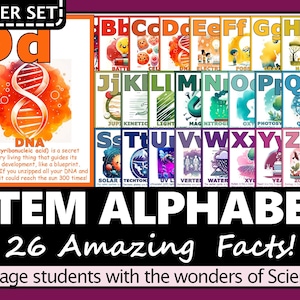 Op de afbeelding: Een kleurrijke STEM-alfabetposterreeks met 26 wetenschappelijke feiten. Elke letter bevat een wetenschapsgerelateerde illustratie, zoals DNA, een zonnestelsel en water. De poster is ontworpen om leerlingen te betrekken bij de wonderen van de wetenschap.