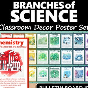 Może przedstawiać: Zestaw plakatów dekoracyjnych do klasy zatytułowany "Branches of Science". Zestaw zawiera plakaty dotyczące różnych dyscyplin naukowych, takich jak chemia, biologia i fizyka. Plakat "Chemia" przedstawia ilustrację fabryki. Plakaty są przeznaczone do użytku edukacyjnego.