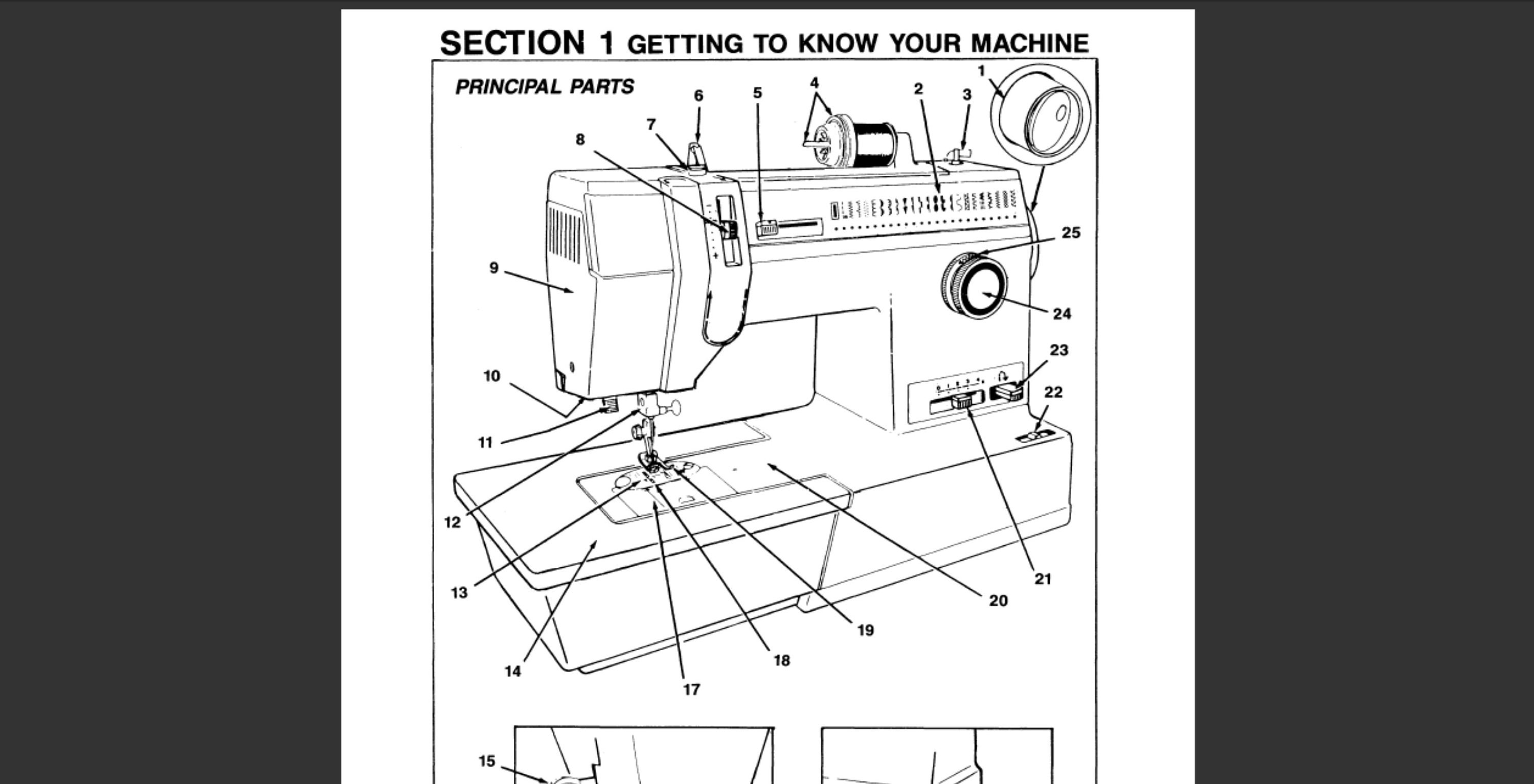 Singer 9134 sewing machine owner's manual Etsy