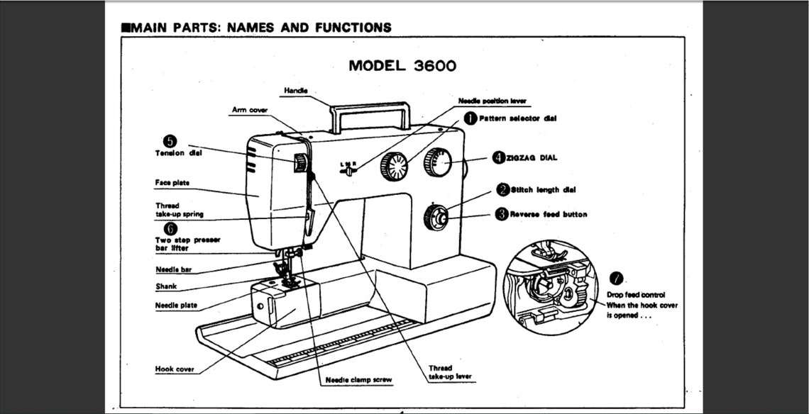 Riccar 3600 sewing machine owner's manual. Etsy